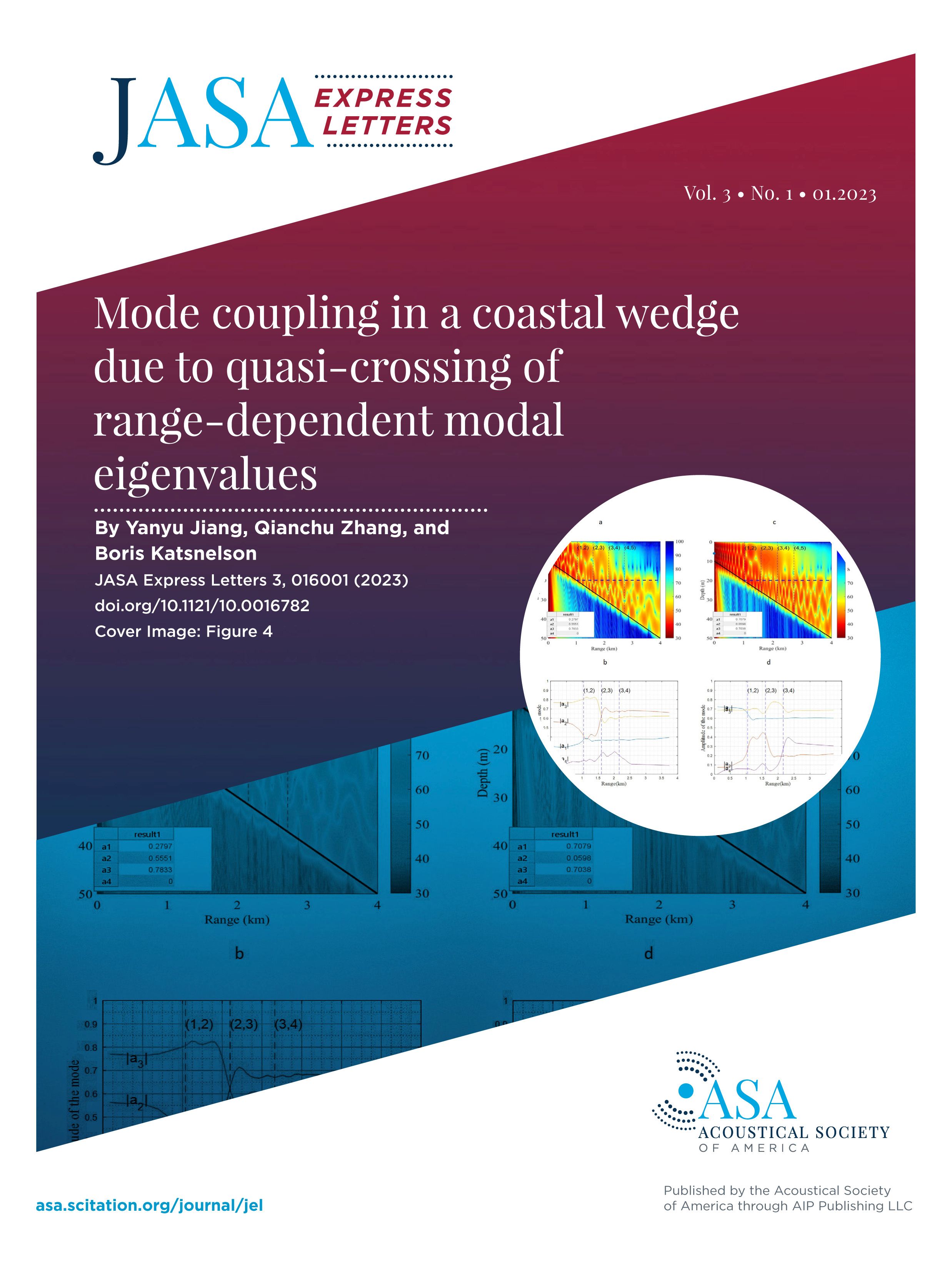 Volume 3 Issue 1 JASA Express Letters AIP Publishing