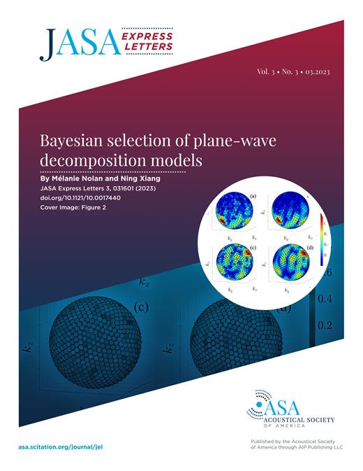 Reduction of vowel space in Alzheimer's disease JASA Express Letters