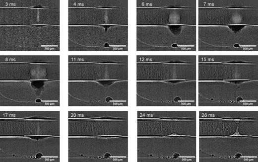 FIG. 5. Image sequence of laser-spot welding with 515 nm.