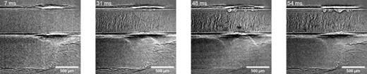 FIG. 7. Image sequence of laser-spot welding with 515 nm with focal position 2 mm offset in the z-axis.