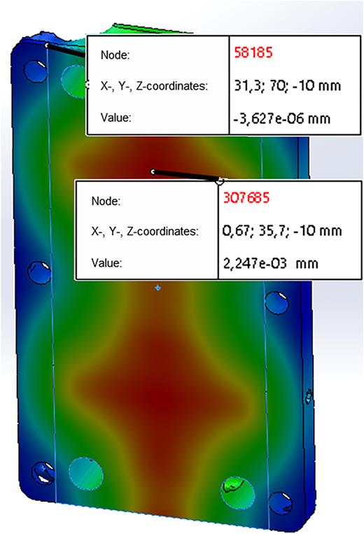 Optimization and design for additive manufacturing of a fuel cell end ...