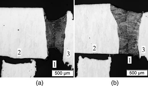 Micrographs of the welding seam (1) between the spike (2) and lid (3) at laser powers of 1100 (a) and 1000 W (b).