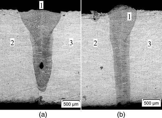 Micrographs of the welding seam (1) between the shroud (2) and spike (3) at laser powers of 1900 (a) and 2000 W (b).