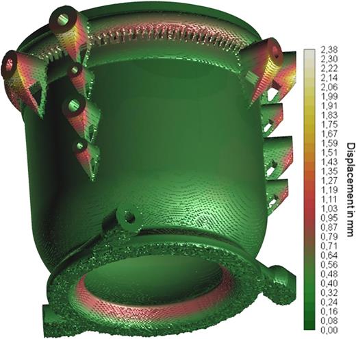 Simulation of the displacement for the first built shroud iteration highlighting potentially defective regions below the connectors (yellow).