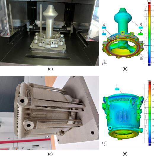 Built spike (a) compared to machining model to check for postprocessing clearance (positive, red) (b), built shroud (c), compared to CAD model to check for manufacturing deviations (d).