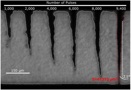 XCT image of hole profiles achieved with the main beam and varying pulse numbers.