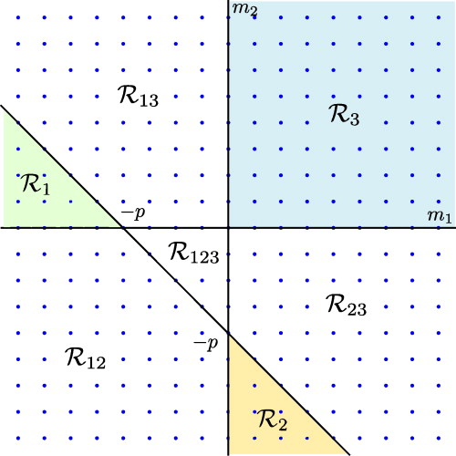 Cohomology of line bundles: A computational algorithm | Journal of ...