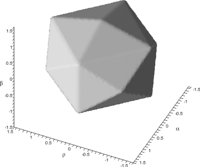The 4-body problem in a (1+1)-dimensional self-gravitating system ...