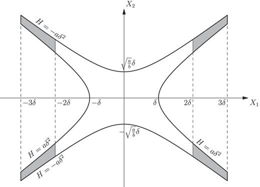 FIG. 2. Joint J(δ) with four terminals.