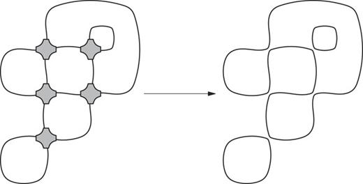 FIG. 3. Creation of the Bogomolny–Schmit loops.