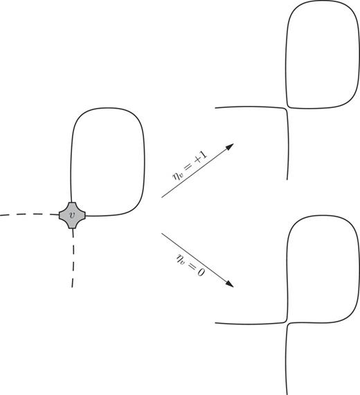 FIG. 8. Separation vs merging.