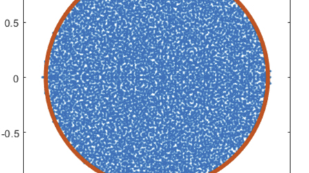 Circular law for random block band matrices with genuinely sublinear ...