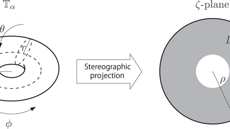 Quantized point vortex equilibria in a one-way interaction model with a ...