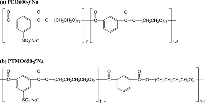 Ionomer dynamics and the sticky Rouse modela) | Journal of Rheology ...