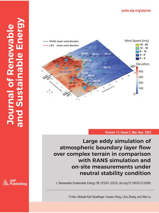 Journal of Renewable and Sustainable Energy Cover Image for Volume 15, Issue 2