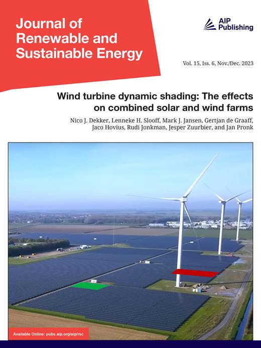 Journal of Renewable and Sustainable Energy Cover Image for Volume 15, Issue 6