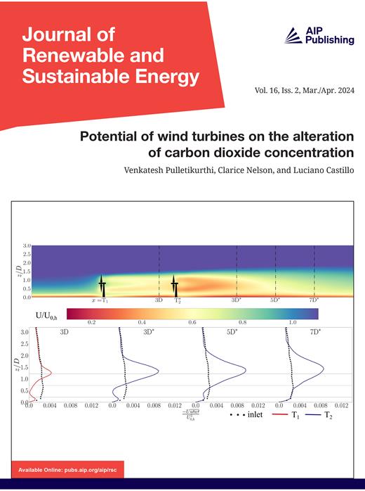 Journal of Renewable and Sustainable Energy Cover Image for Volume 16, Issue 2