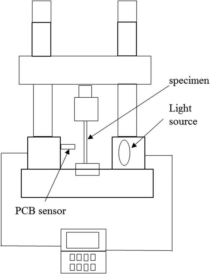 Improvement in mechanical and barrier properties of polyethylene blown