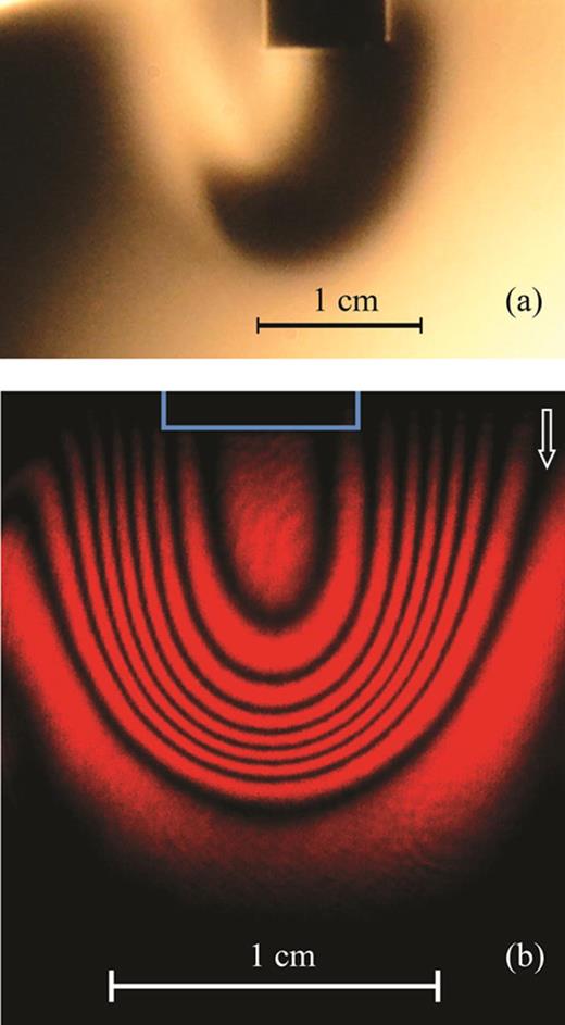 Fig. 4. (Color online) Comparison of (a) schlieren photography and (b) interference patterns for vertical He flow (1 slm) without plasma discharge. Note the different scales and the arrow indicating the gravitational field.
