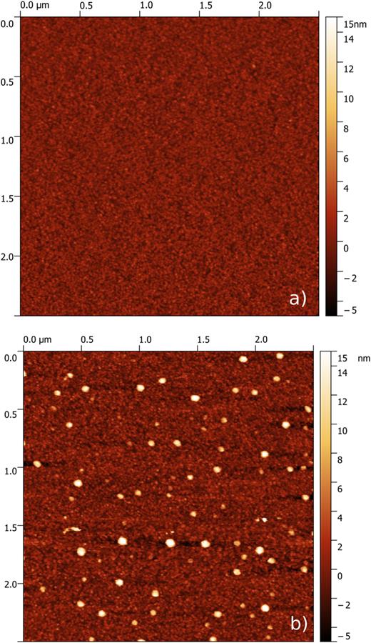 FIG. 5. AFM images of 20-nm thick films grown at (a) 80 °C and (b) 200 °C.