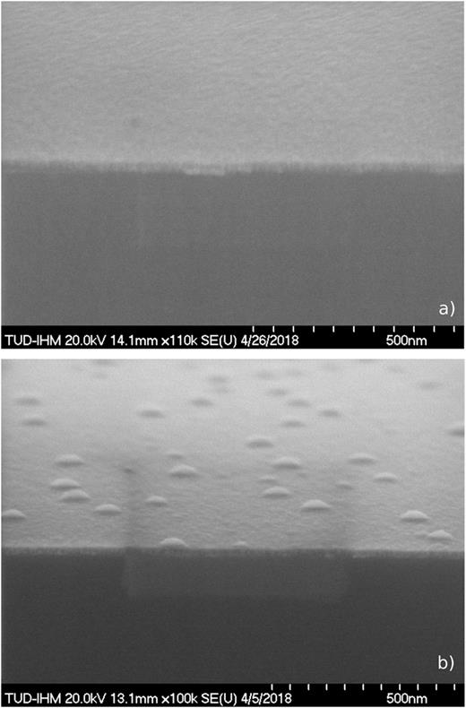 FIG. 6. Scanning electron microscopy images of 20-nm thick AlN samples deposited at (a) 80 °C and (b) 200 °C.