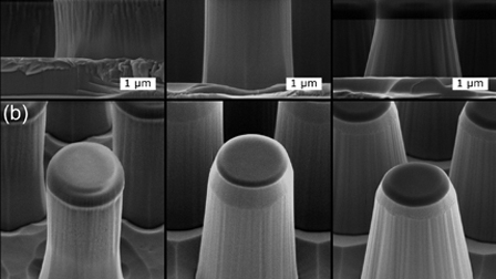 Impact of carrier wafer on etch rate, selectivity, morphology, and ...
