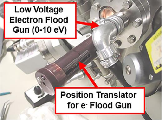 Translatable flood gun on a PHI 5802 XPS. To use this flood gun, the operator must move the flood gun into the analysis chamber so the electron beam properly overlaps the analysis area.