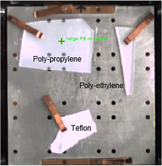 This photo displays three different materials used to study the effects of changing the electron flood gun settings. The materials include: polypropylene, polyethylene, and Teflon™ tape. The narrow wedge sample (top-right) was used to study the effect of sample size. The electron flood gun is located at the far right.