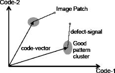 Self-inspection of IC pattern defects | Journal of Vacuum Science ...