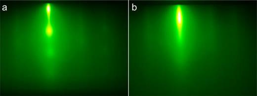 Fig. 2. (Color online) RHEED patterns of the HOPG substrate and the hBN layer at a growth temperature of 1390 °C: (a) HOPG before the start of hBN growth; (b) during the growth of hBN with a boron cell temperature TB = 1925 °C after a growth time of 2 h.