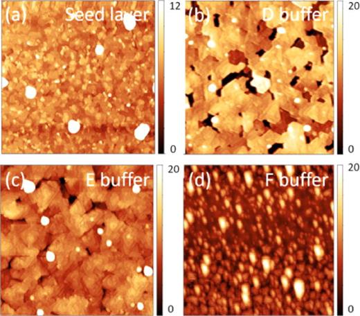 Fig. 3. (Color online) AFM images of the 10QL seed layer after annealing (a), and 50 nm 30% BIS buffers grown on the seed layer at 425 °C (b), 375 °C (c), and 325 °C (d). All scans are 2 × 2 μm and the color scales are shown at right for each image.