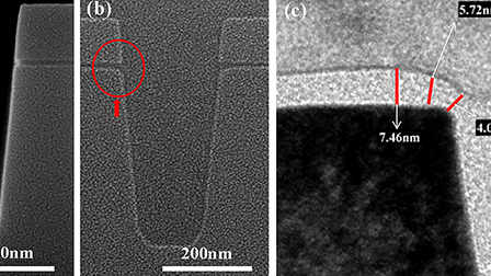Highly repeatable dry etch corner rounding solution for 0.11 μm shallow ...