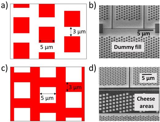 (a) Dummy fill layout image, red color represents Ta and white color represents the absence of Ta; (b) dummy fill SEM micrograph around the Ta patterned features after CMP; (c) cheesing areas layout image; and (d) cheesing areas SEM micrograph in the Ta pad after CMP.