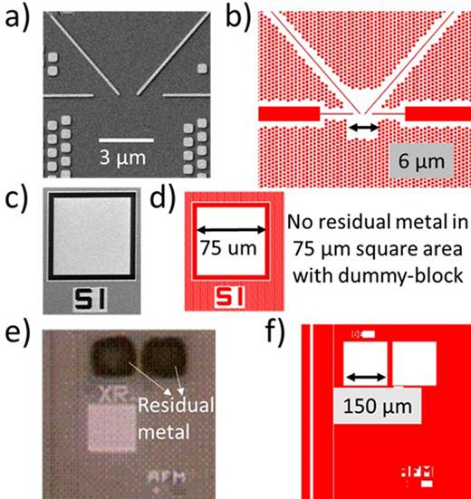 Effect of the dummy block area: (a), (c), and (e) are SEM micrographs showing dummy block areas of 6–150 μm2 and (b), (d), and (f) are the corresponding layout images. Red color presents Ta, and white spaces present SiO2 in the layout images.
