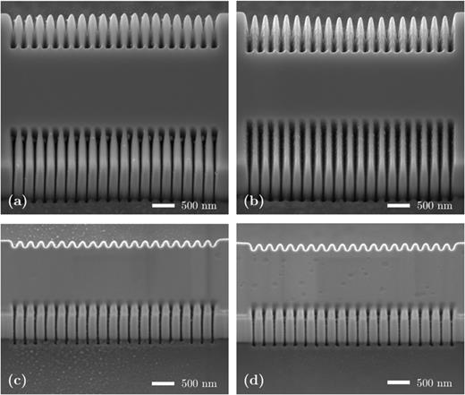 On-ridge gratings milled using the single pixel line scanning routine and (a) bismuth ions with one loop at a dose of 158.4 nC/cm, (b) bismuth ions with 1000 loops at a dose of 264 nC/cm, (c) gold ions with one loop at a dose of 150 nC/cm, and (d) gold ions with 1000 loops at a dose of 250 nC/cm. (a) and (b) are shown on a ridge with a width of 4   μm and (c) and (d) are shown on a ridge with width 2   μm.