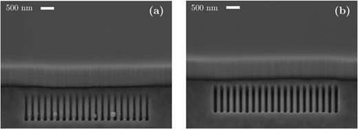Off-ridge grating structures milled with the SPL scanning routine and (a) one loop at a dose of 150 nC/cm and (b) 1000 loops at a dose of 264 nC/cm.