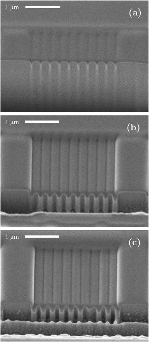Cross sections of off-ridge grating test structures using (a) SPL scanning routine with a dose of 120 nC/cm, (b) longitudinal scanning routine with a dose of 120 000   μ  C /   cm 2, and (c) concentric scanning routine with a dose of 120 000   μ   C / cm 2.