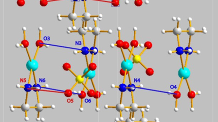 Investigation of the temperature behavior of the vibrational spectrum ...