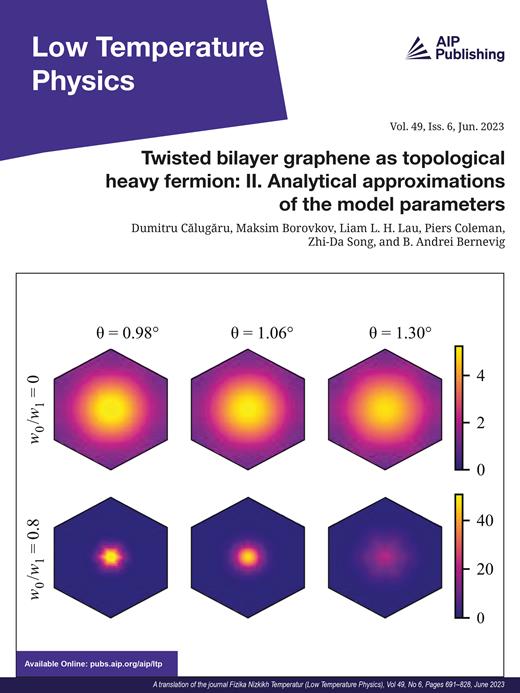 Volume 49 Issue 6 | Low Temperature Physics | AIP Publishing