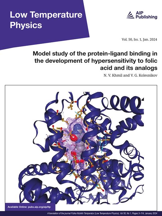 Low Temperature Physics Cover Image for Volume 50, Issue 1