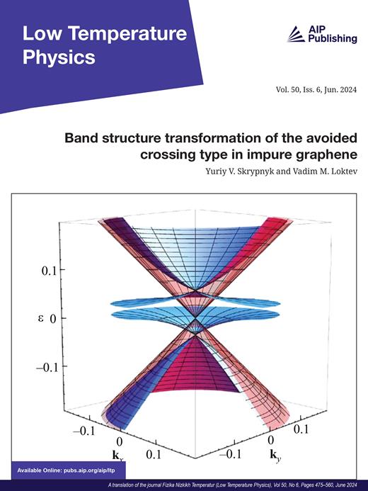 Low Temperature Physics Cover Image for Volume 50, Issue 6