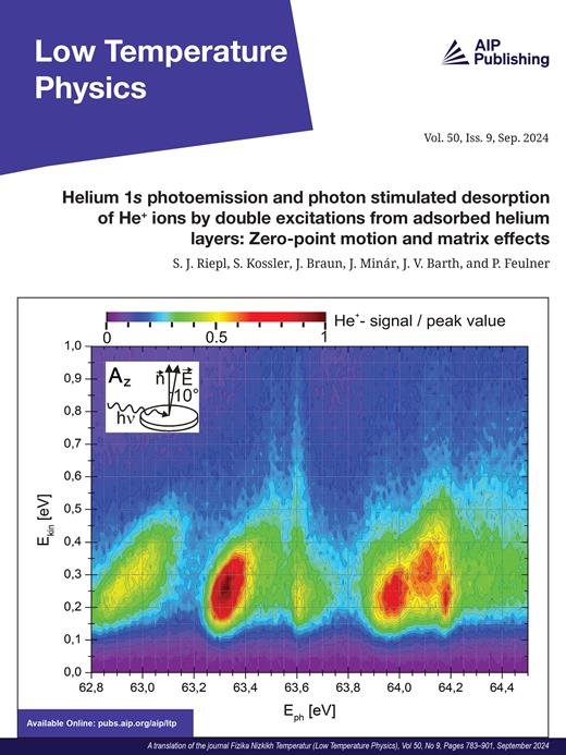 Low Temperature Physics Cover Image for Volume 50, Issue 9