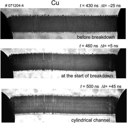 Core structure and secondary breakdown of an exploding wire in the ...