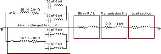 FIG. 2. Equivalent circuit diagram of the X-pinch and its respective components. The inductance of the MITL was modeled as arising from two coaxial cylinders discharging in parallel.