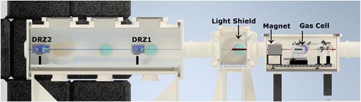 小型加速器技術がエネルギーのマイルストーンに到達(Compact Accelerator Technology Achieves Major Energy Milestone) 小型加速器技術がエネルギーのマイルストーンに到達(Compact Accelerator Technology Achieves Major Energy Milestone)
