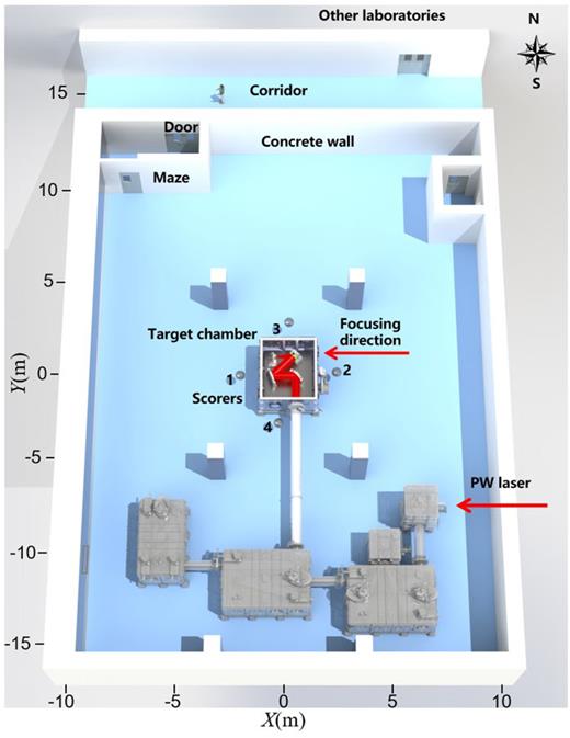 Layout of the experimental hall of the CLAPA-T facility.
