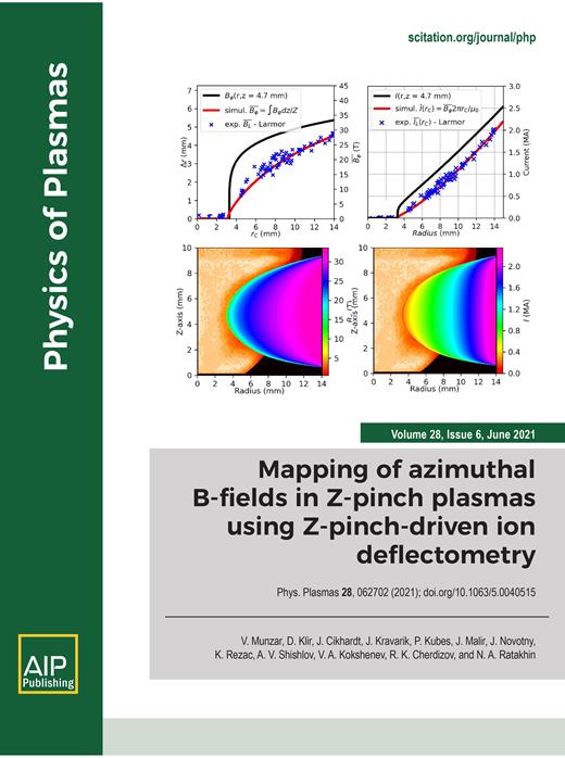 Physics of Plasmas Cover Image for Volume 28, Issue 6