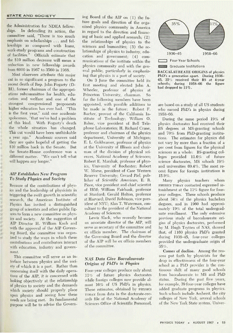 First page of NAS Data Give Baccalaureate Origins of PhD's in Physics