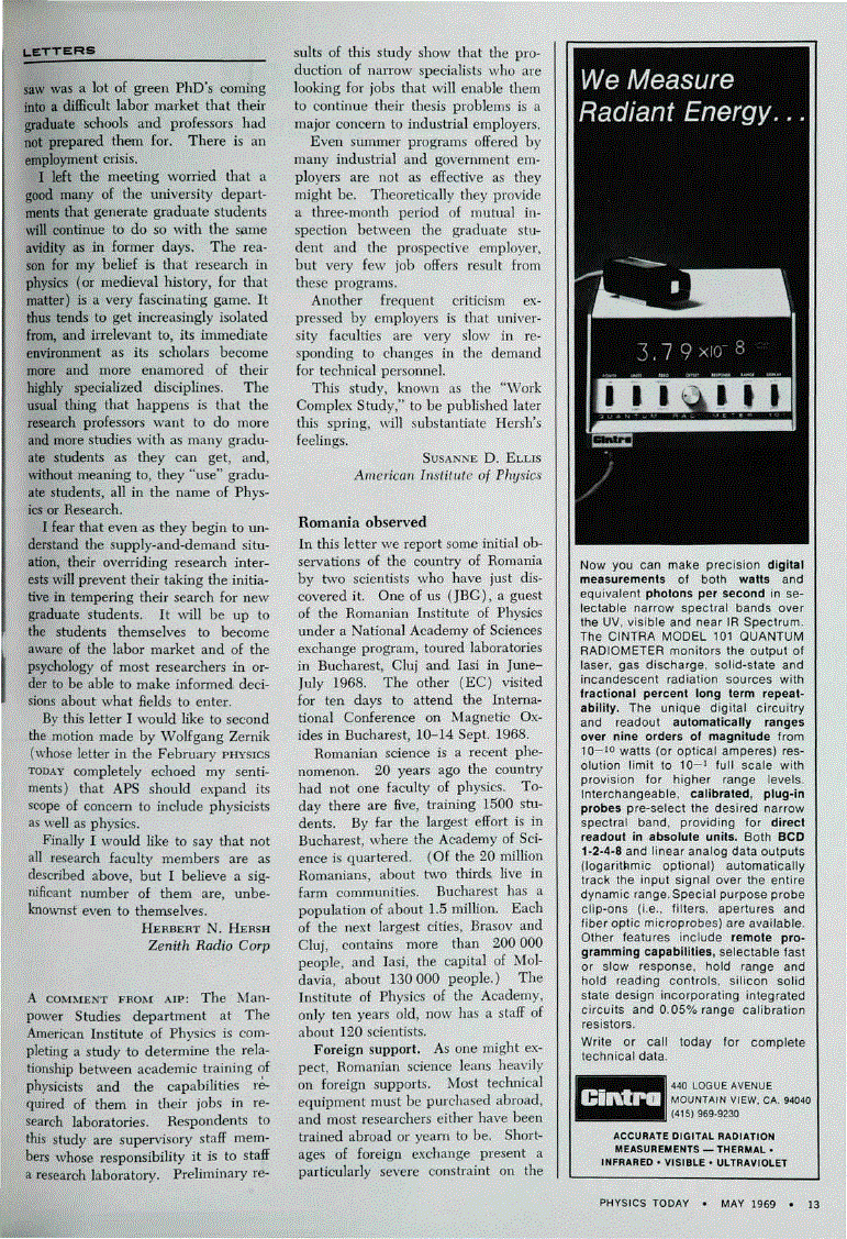 First page of Romania observed