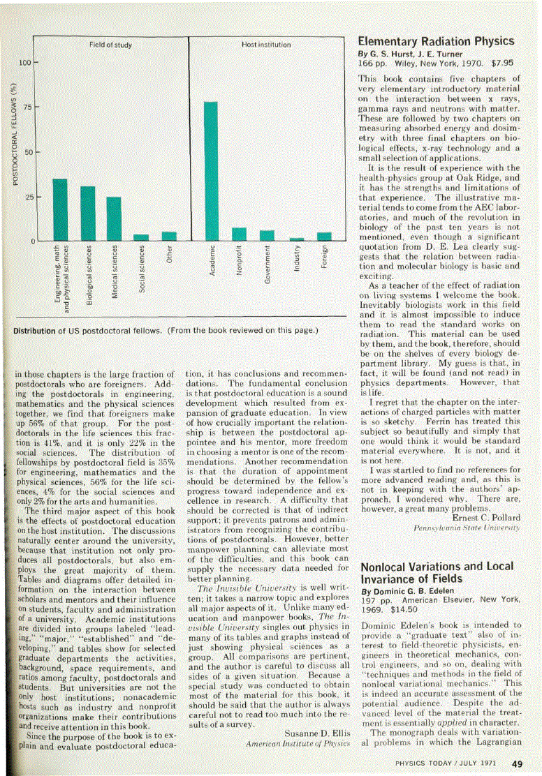 First page of <italic>Nonlocal Variations and Local Invariance of Fields</italic>